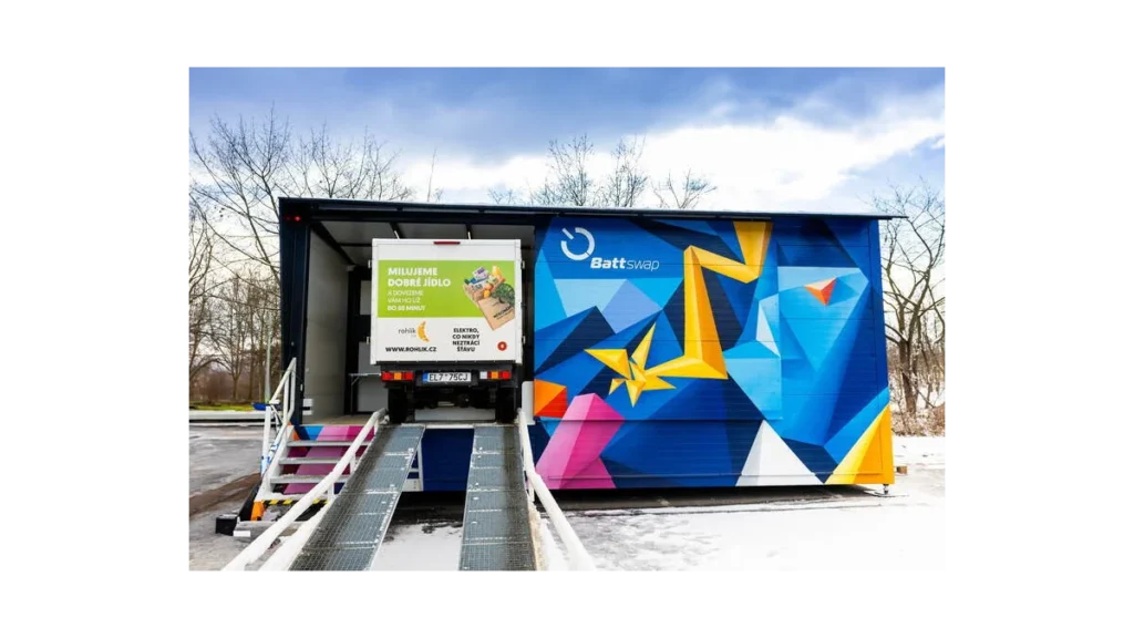 BattSwap: Revoluční růst a expanze v EU