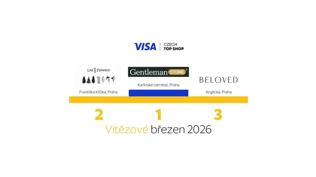Gentleman Store kraluje Visa Czech Top Shop 2026