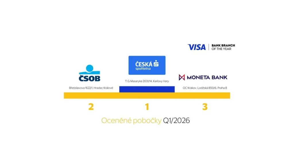 Česká spořitelna ziskala cenu za nejlepší pobočku