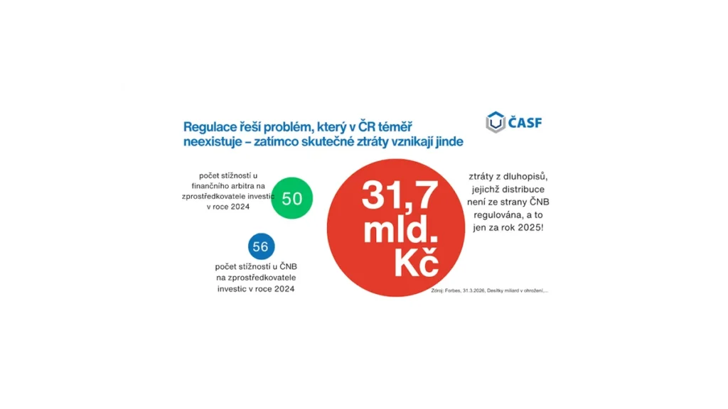 Regulace ČNB: Jak ovlivní finanční poradce v Česku?