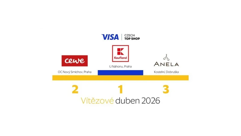 Kaufland vítězem dubnového kola Visa Czech Top Shop