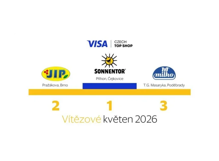 Sonnentor a jeho cesta k vítězství v prodejnách