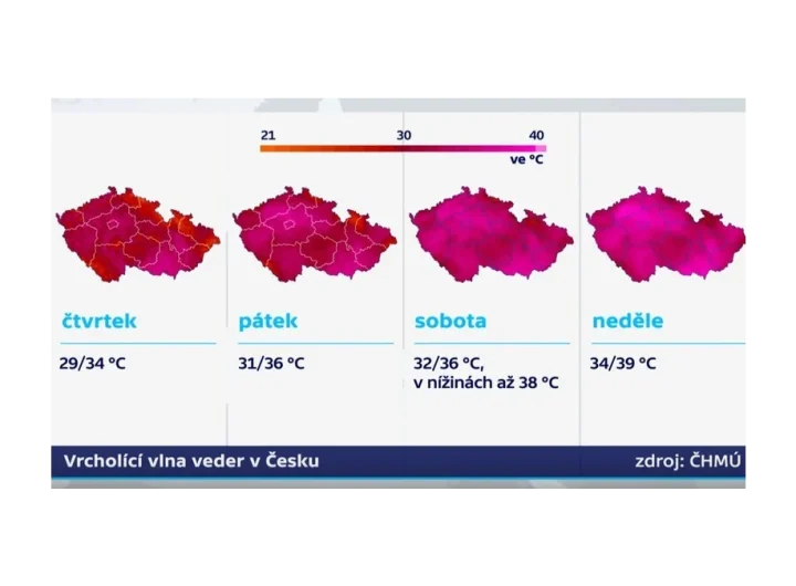 Adaptační strategie pro udržitelný rozvoj Podřipska
