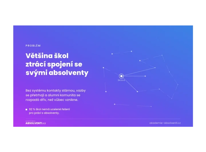 Průzkum ukazuje nedostatek u absolventů škol