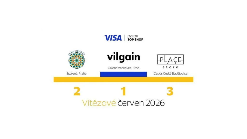 Vilgain vítězem Visa Czech Top Shop 2026