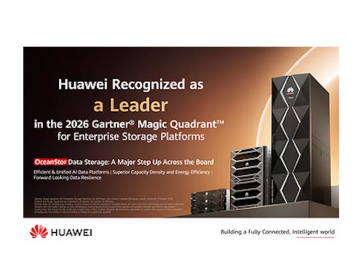 Huawei dominovalo v Gartner Magic Quadrant pro úložné platformy