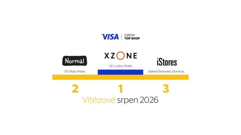 Xzone mezi vítězi Visa Czech Top Shop 2026
