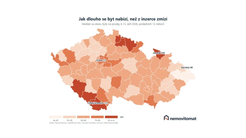 Prodeje bytů: Jak dlouho trvá prodej v ČR?